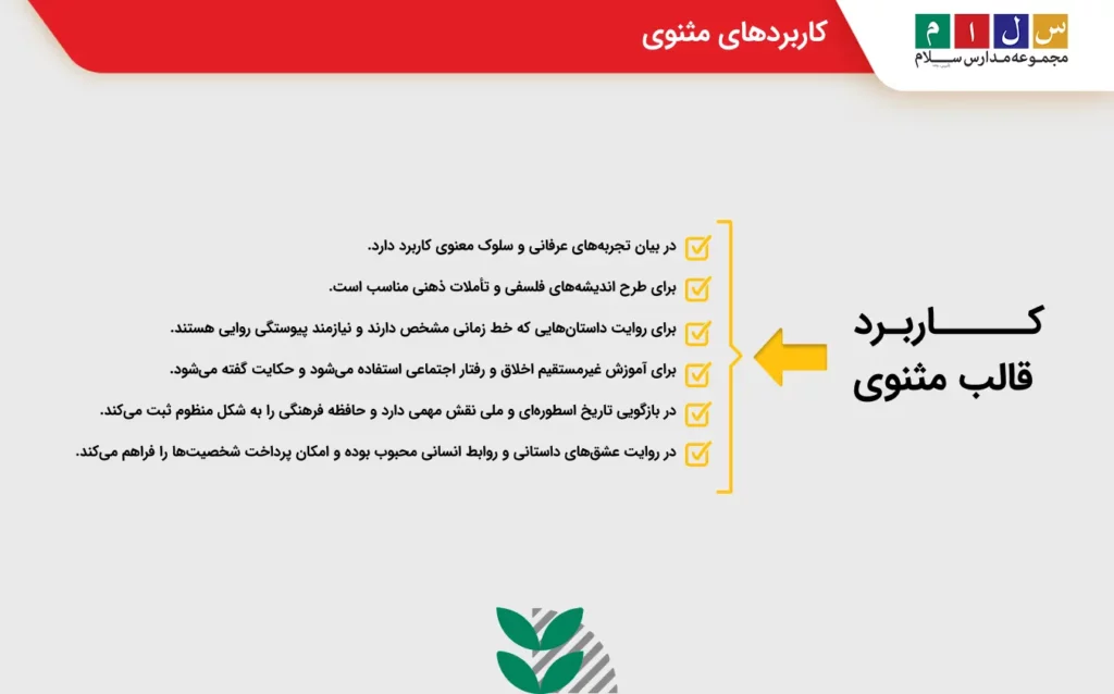 بررسی کاربردهای قالب مثنوی