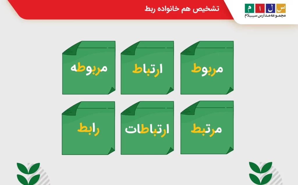 توضیح کلمات هم خانواده ربط