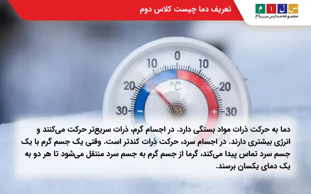 تعریف دما چیست کلاس دوم