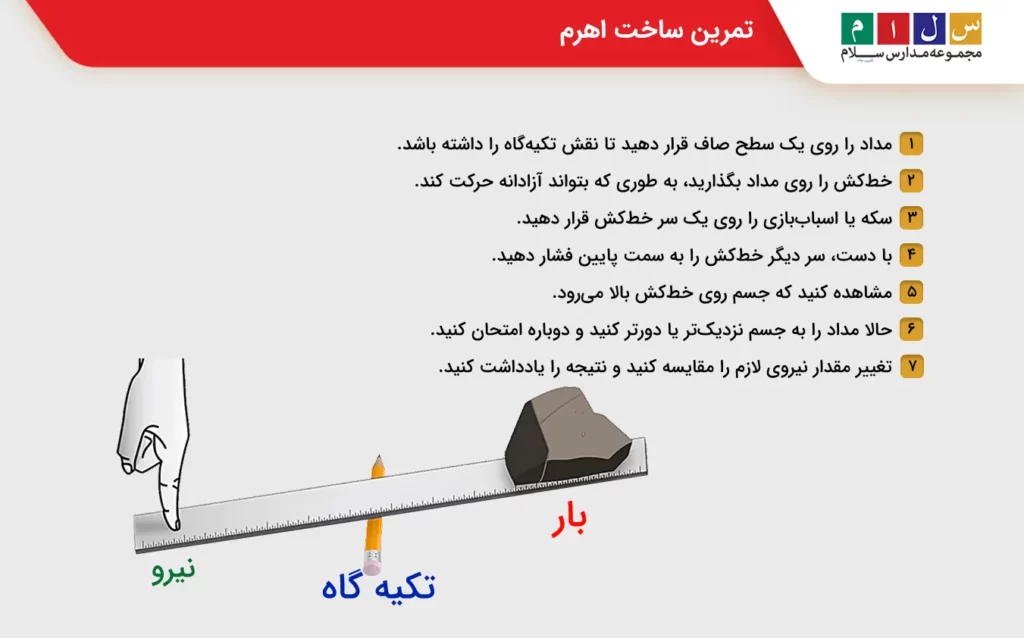 تمرین ساخت اهرم