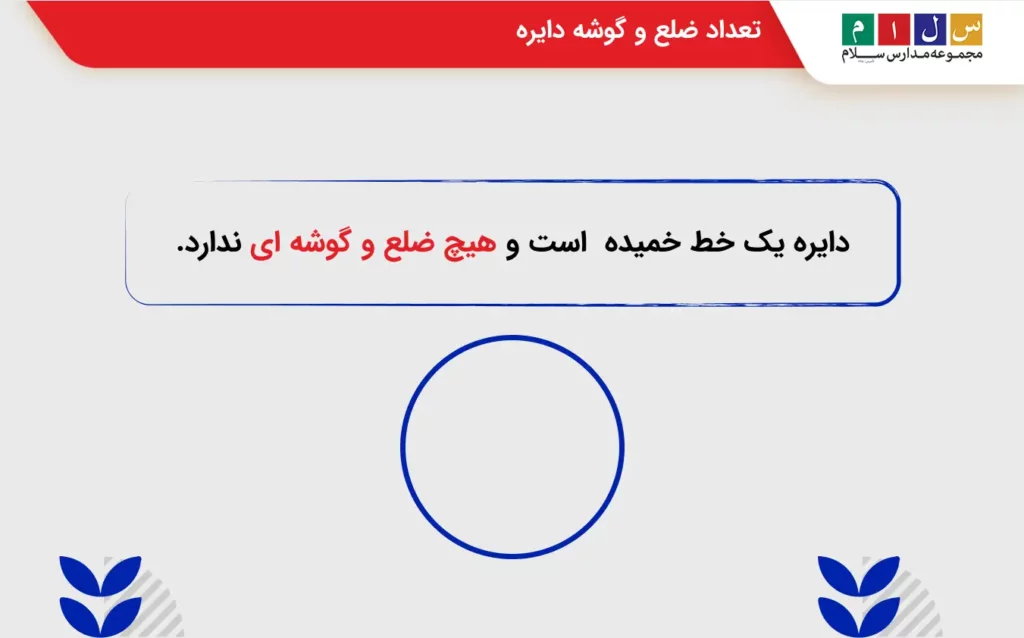 تعداد ضلع و گوشه دایره