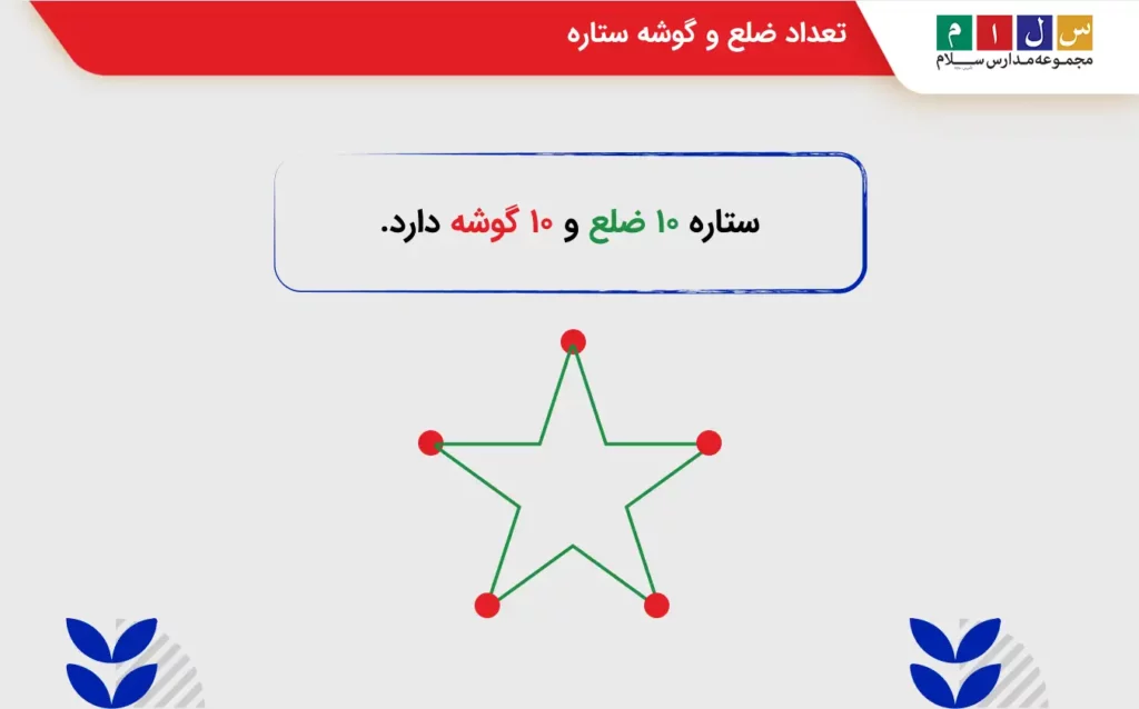 تعداد ضلع و گوشه ستاره