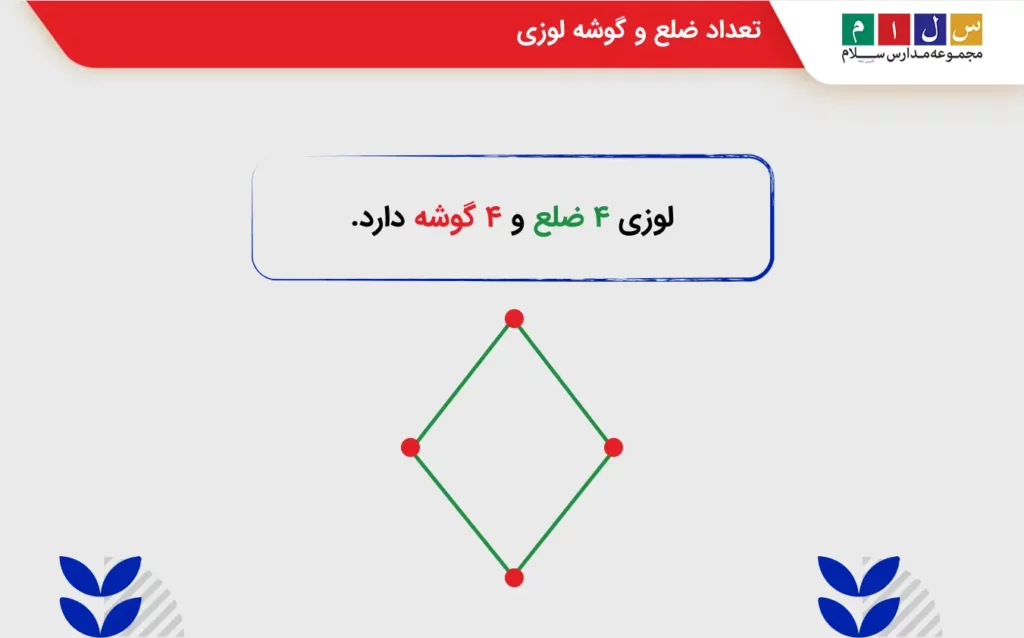 تعداد ضلع و گوشه لوزی