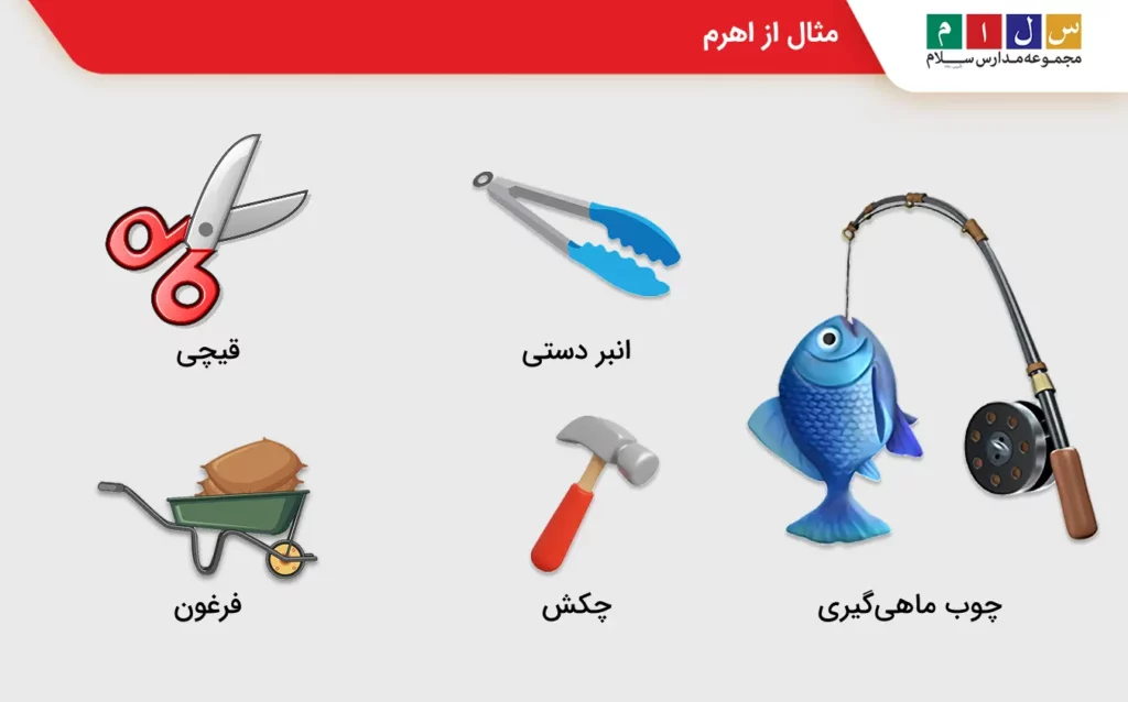 مثال برای اهرم چیست