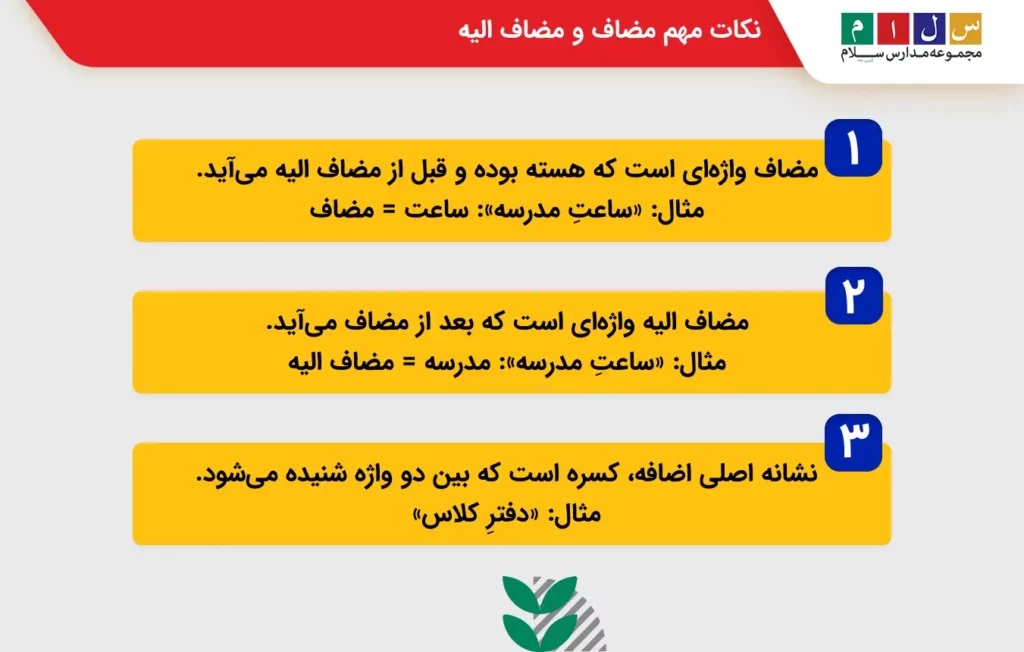 نکات مهم مضاف و مضاف الیه