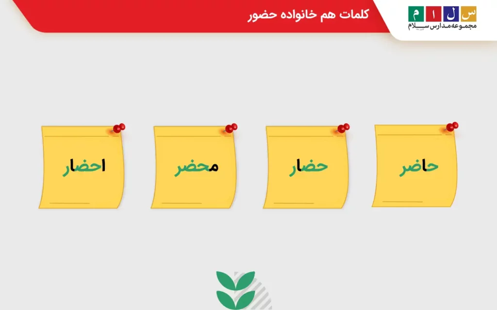 کلمات هم خانواده حضور