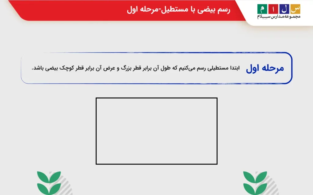 رسم بیضی با مستطیل-مرحله اول
