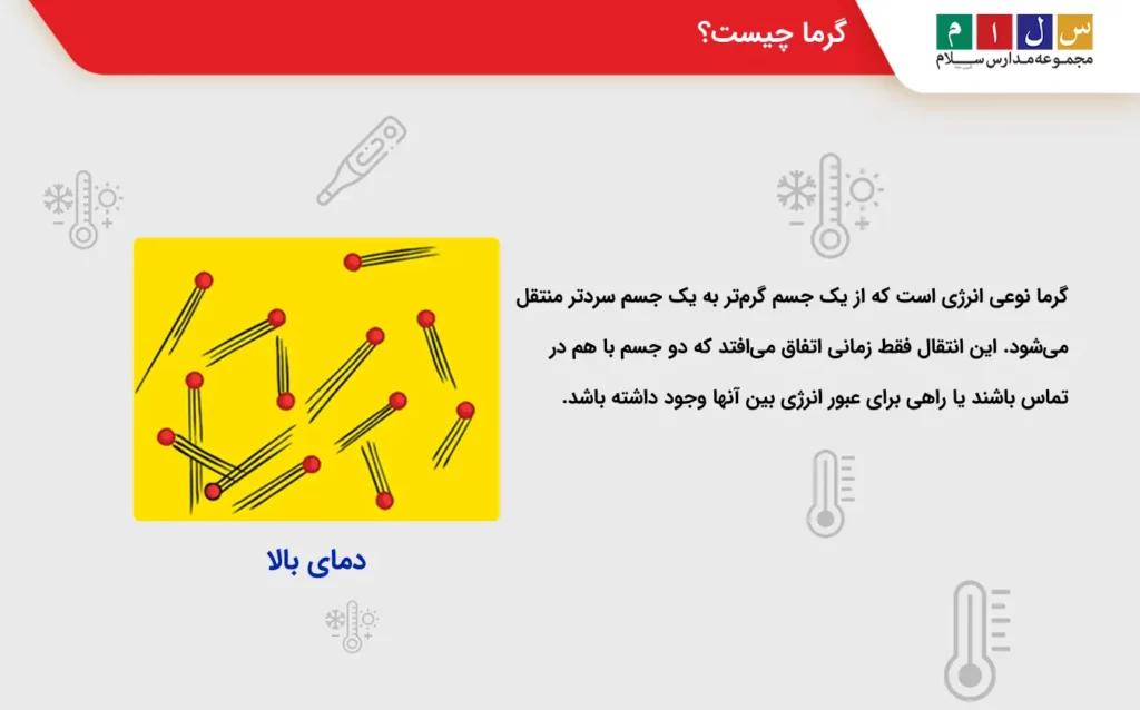 مبحث گرما در توضیح دما چیست