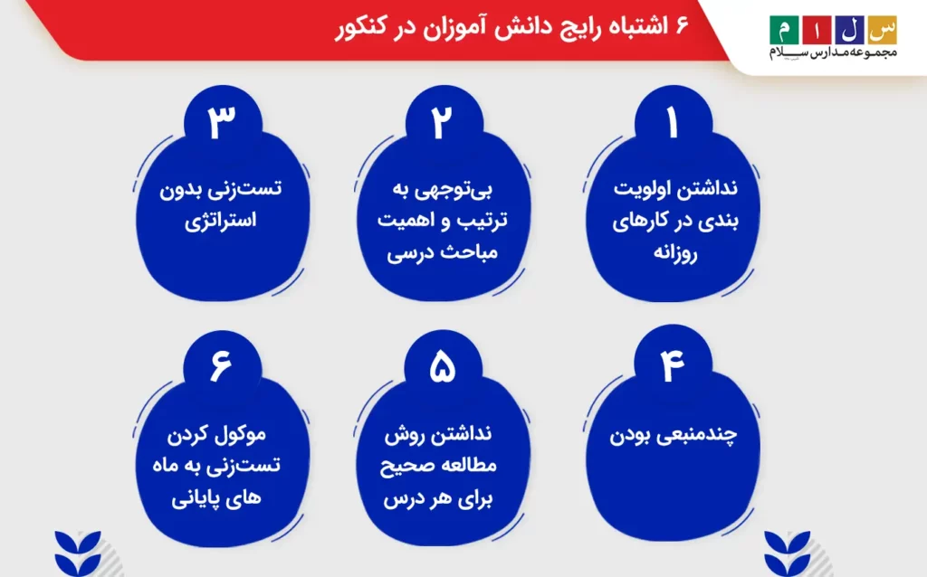 6 اشتباه رایج دانش آموزان در کنکور