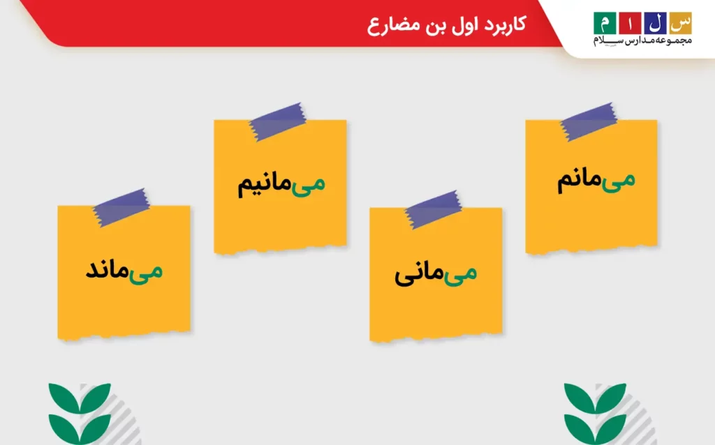 توضیح کاربردهای بن مضارع
