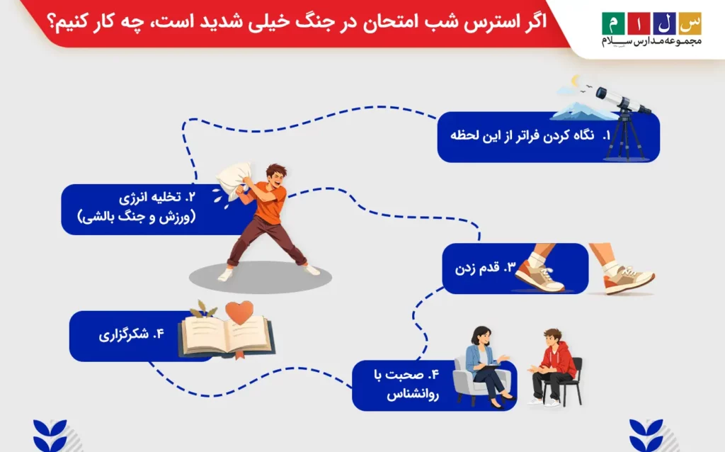اگر استرس شب امتحان در جنگ خیلی شدید است، چه کار کنیم؟