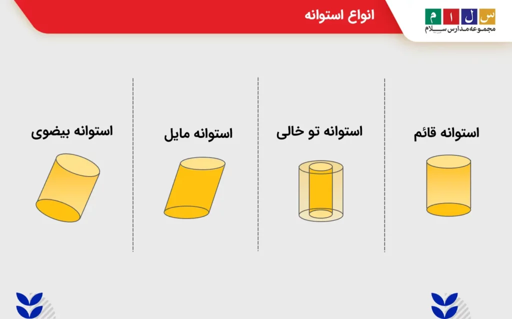 انواع استوانه