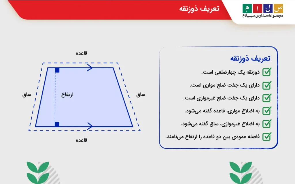 تعریف ذوزنقه