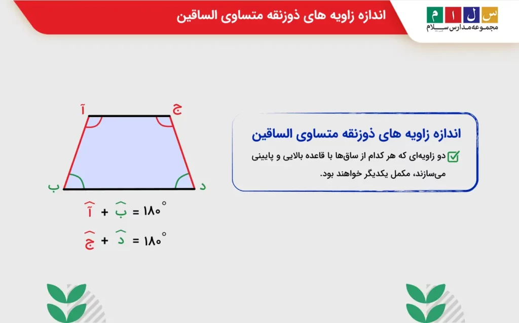اندازه زاویه های ذوزنقه متساوی الساقین