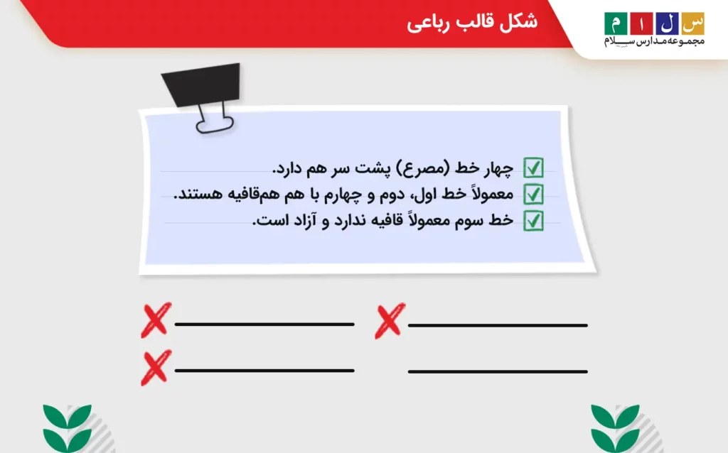 قافیه و شکل قالب رباعی