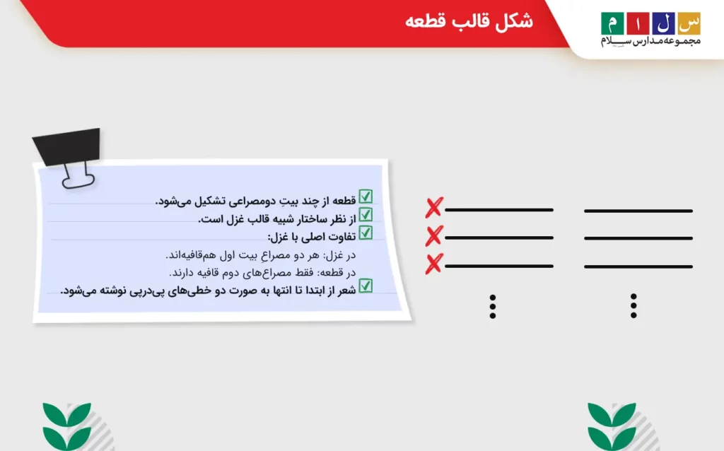 قالب قطعه با رسم شکل