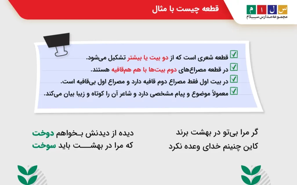 قطعه چیست با مثال و تعریف