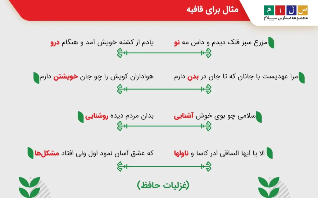 مثال برای قافیه