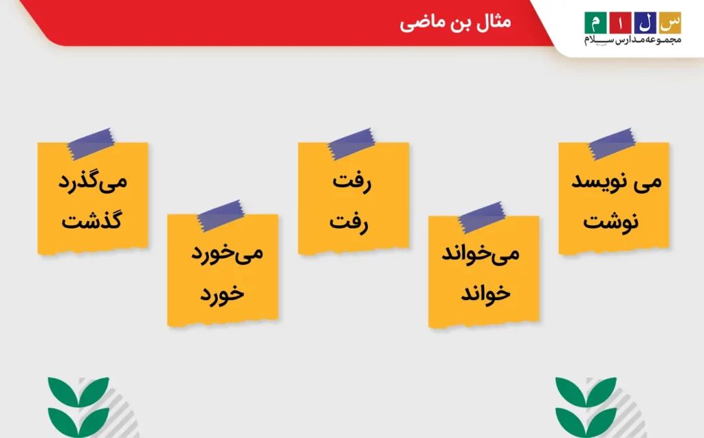 جدول و مثال بن ماضی