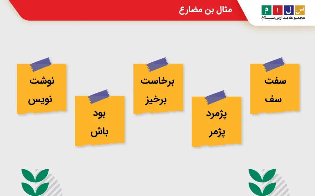 بررسی انواع مثال بن مضارع