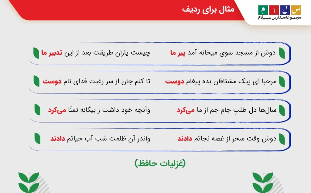 مثال برای ردیف