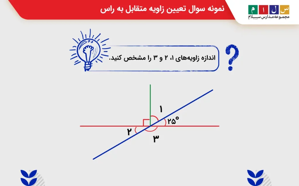 نمونه سوال تعیین زاویه متقابل به راس