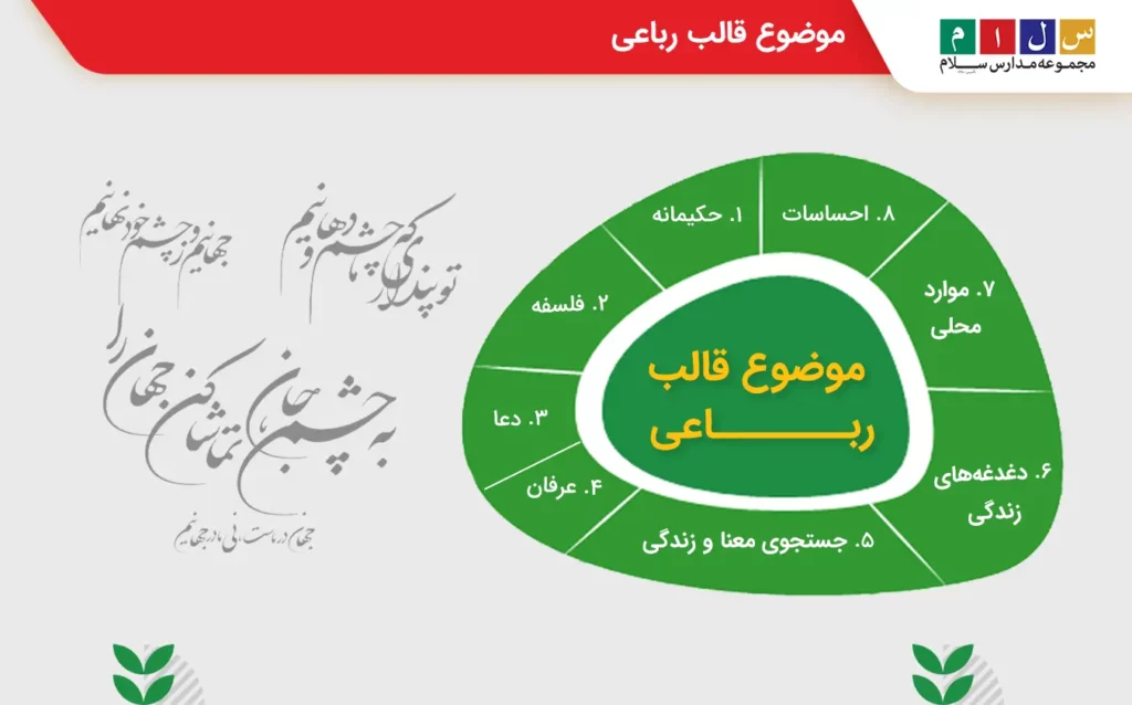 بررسی انواع موضوع قالب رباعی