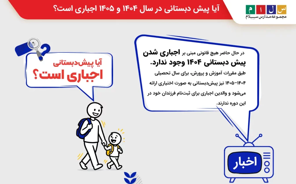 قانون اجباری بون پیش دبستانی
