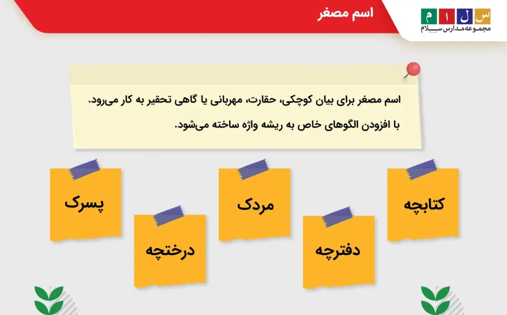 اسم مصغر از انواع اسم در فارسی