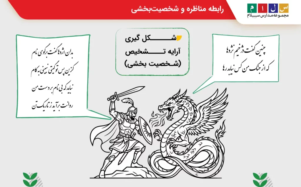 رابطه تشخیص و مناظره در شاهنامه
