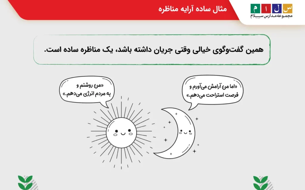 توضیح مناظره با مثال برای دانشآموزان