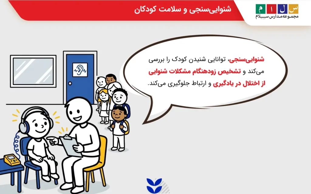 تصویر تست شنوایی سنجی یکی از مراحل سنجش سلامت کلاس اول