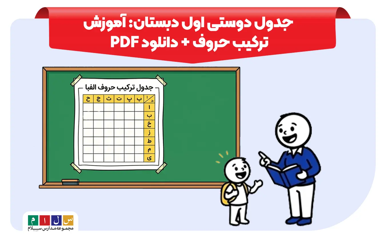 جدول دوستی اول دبستان آموزش ترکیب حروف