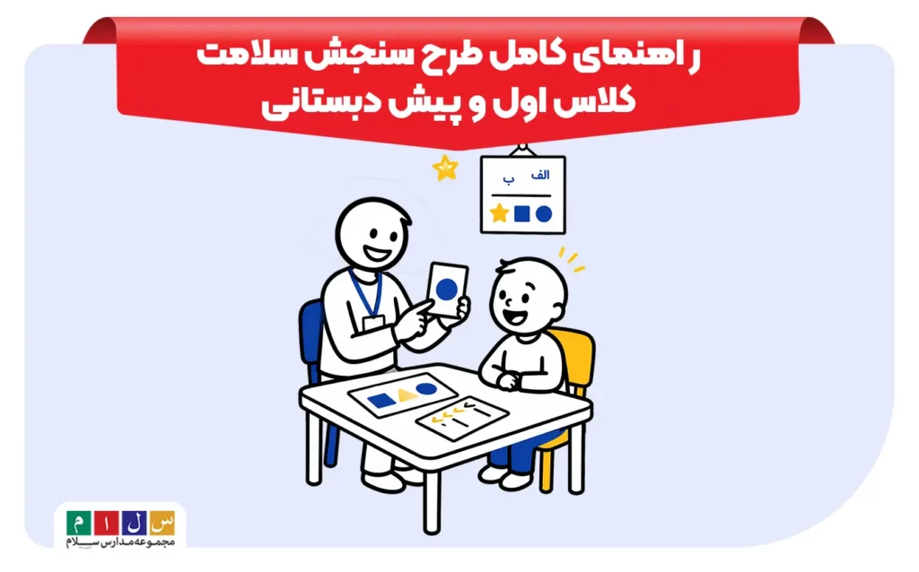 ثبت نام سنجش پیش دبستانی و کلاس اول