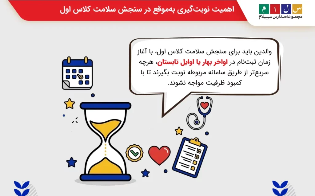 والدین باید برای سنجش سلامت کلاس اول، با آغاز زمان ثبتنام در اواخر بهار یا اوایل تابستان، هرچه سریعتر از طریق سامانه مربوطه نوبت بگیرند تا با کمبود ظرفیت مواجه نشوند.