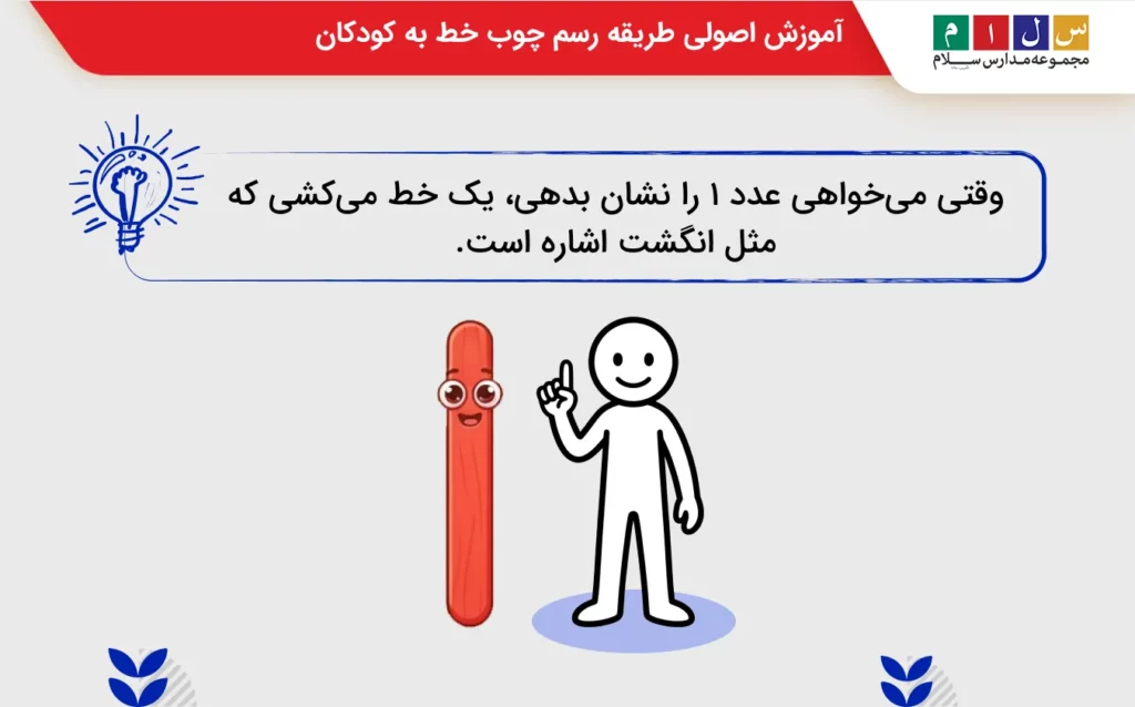 آموزش اصولی طریقه رسم چوب خط به کودکان
