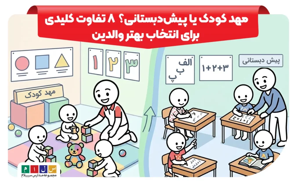 تفاوت مهد کودک و پیش_دبستانی چیست؟ ۸ فرق مهم که والدین باید بدانند