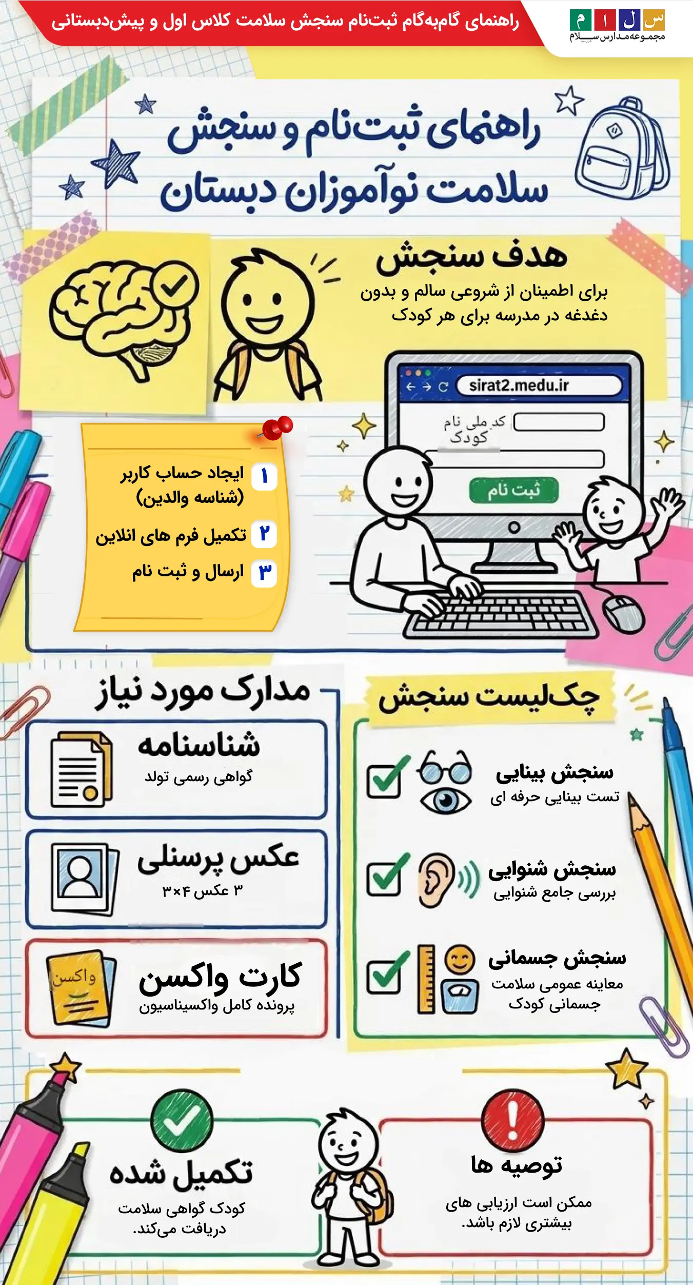 راهنمای گامبهگام ثبتنام سنجش سلامت کلاس اول و پیشدبستانی