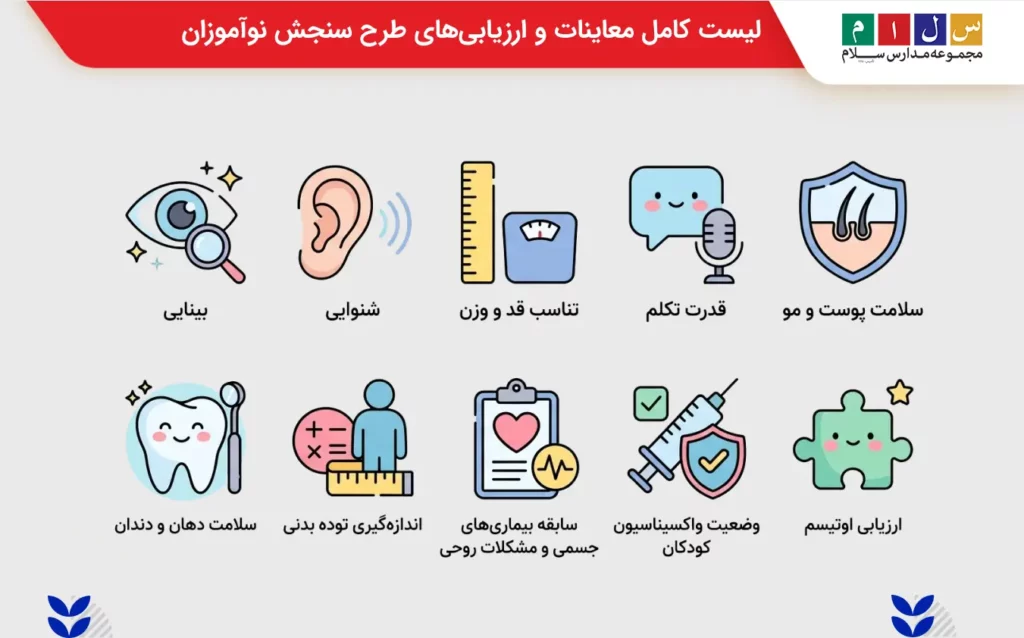 انواع تست سنجش سلامت (لیست کامل معاینات و ارزیابی های طرح سنجش نوآموزان)