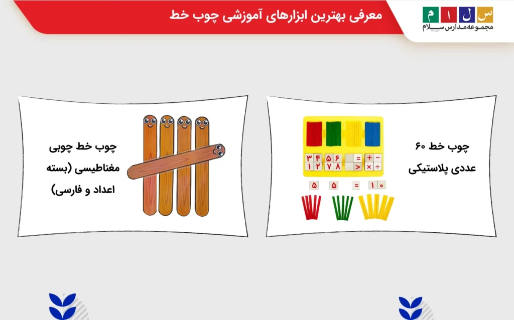 معرفی بهترین ابزارهای آموزشی چوب خط
