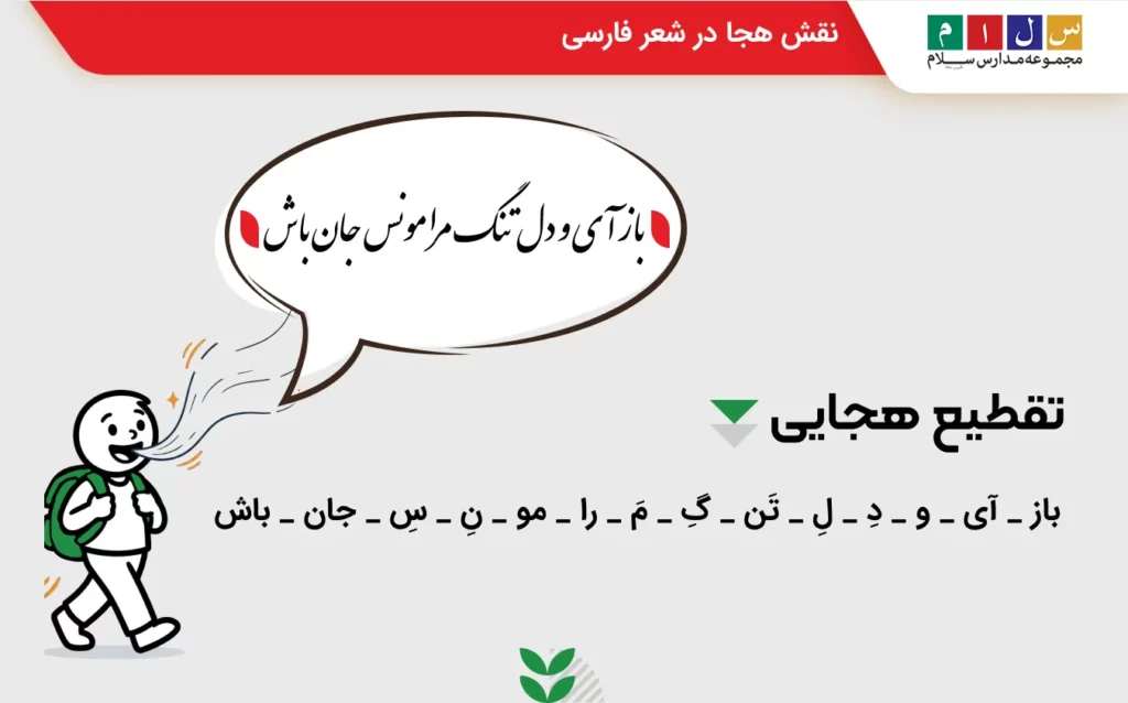بررسی نقش و کاربرد هجا در وزن شعر فارسی و تقطیع هجایی