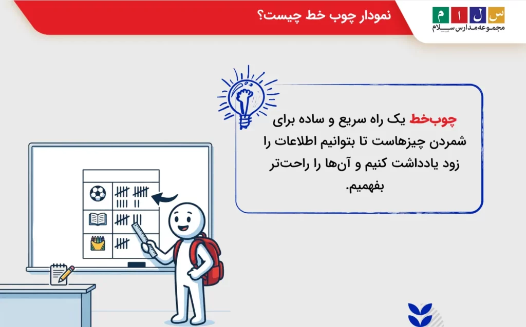 نمودار چوب خط چیست و چه کاربردی دارد؟