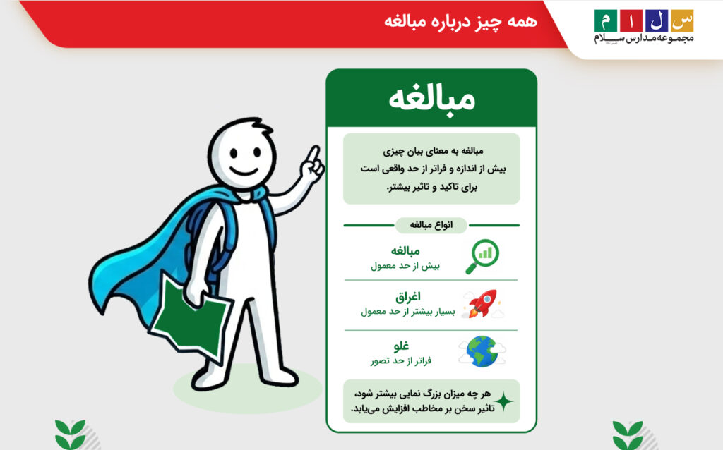 تعریف مبالغه در فارسی ششم به زبانی ساده