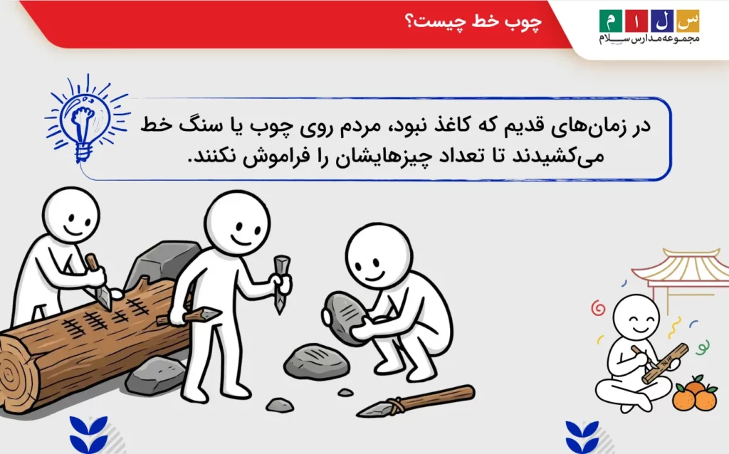 آموزش چوب خط به کودکان چیست و چه تاریخچهای دارد؟