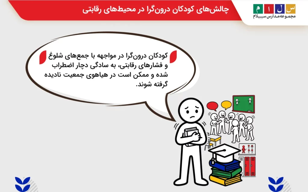 چالشهای کودکان درونگرا در محیطهای رقابتی مدرسه