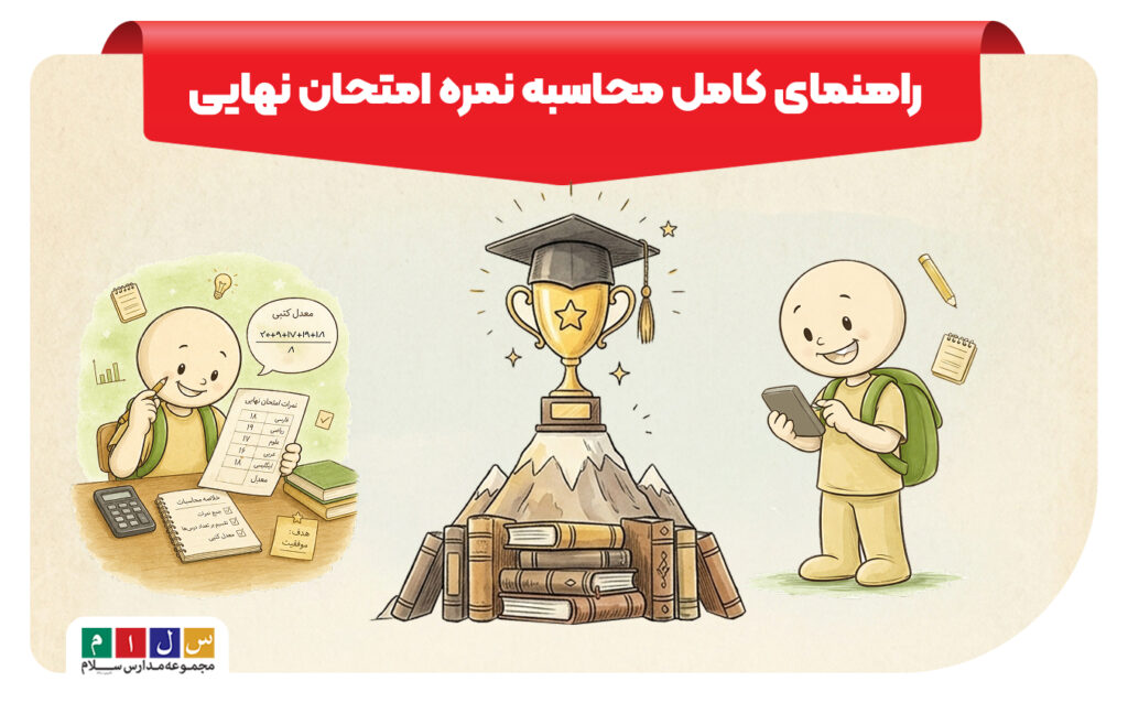 اموزش تصویری نحوه محاسبه نمره امتحان نهایی