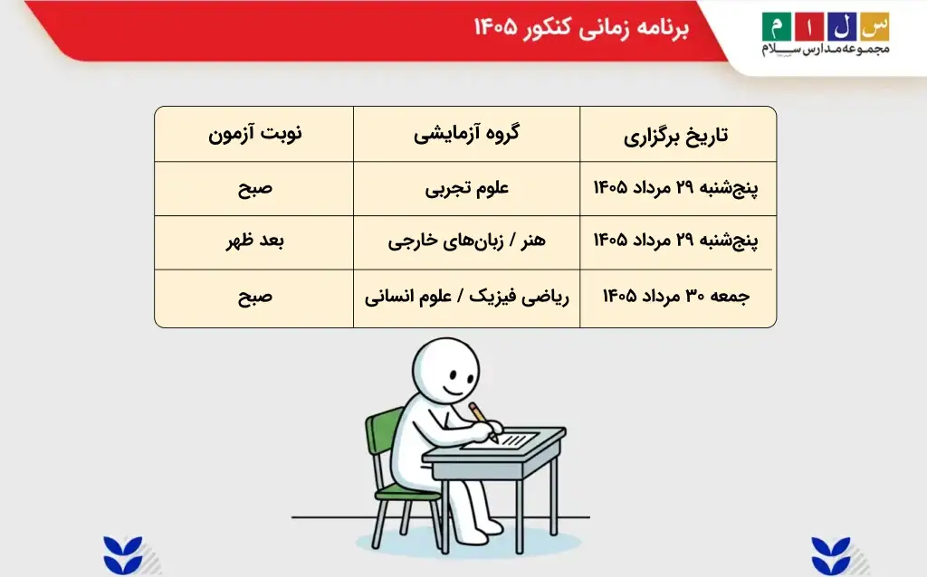 برنامه زمان برگزاری کنکور 1405