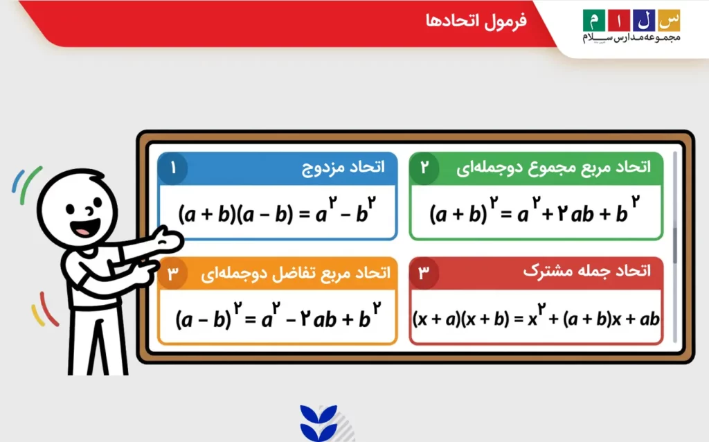 فرمول اتحادهای ریاضی