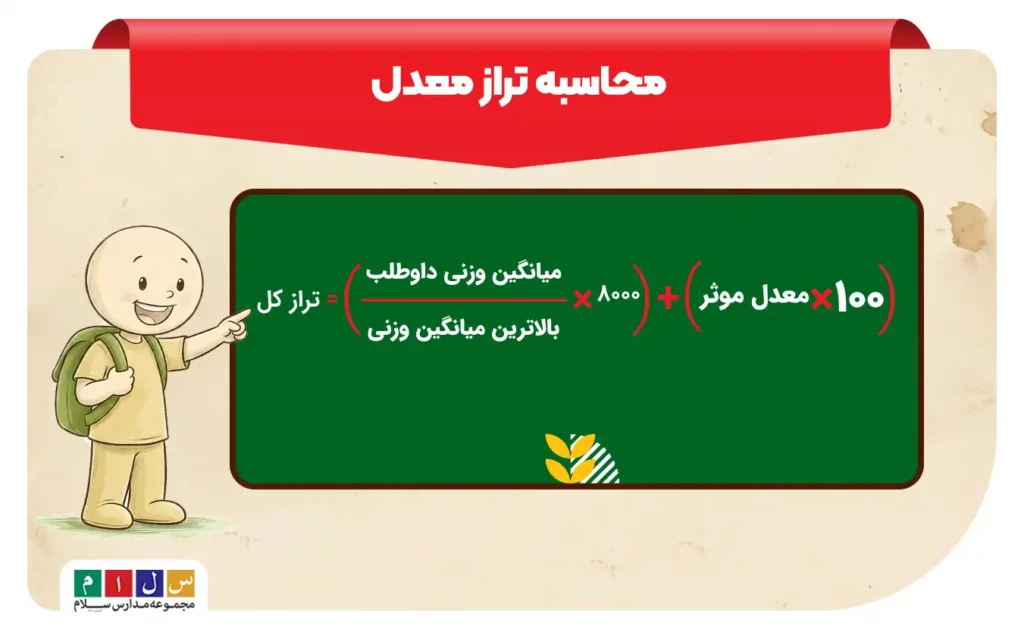 محاسبه تراز