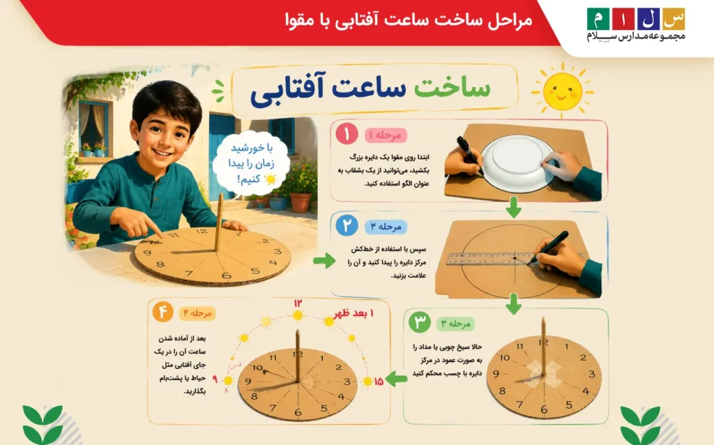 مراحل ساخت ساعت آفتابی با مقوا